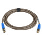 BNC-50-3M