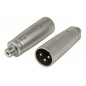 Crius Tech FRCA-MX - RCA to Male 3-pin XLR
