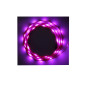 iPhos LED Strip Light