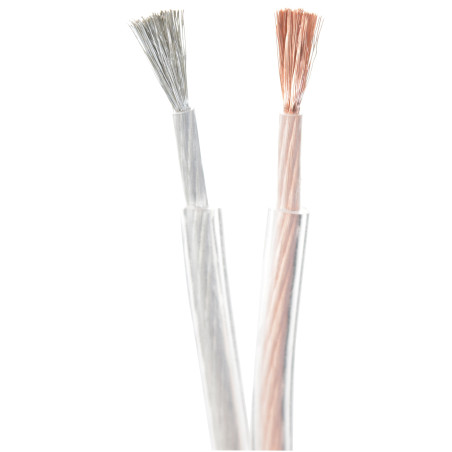 Crius Tech SCF82-100M - 2 x 1.2mm, Double Insulated Fig 8 Speake